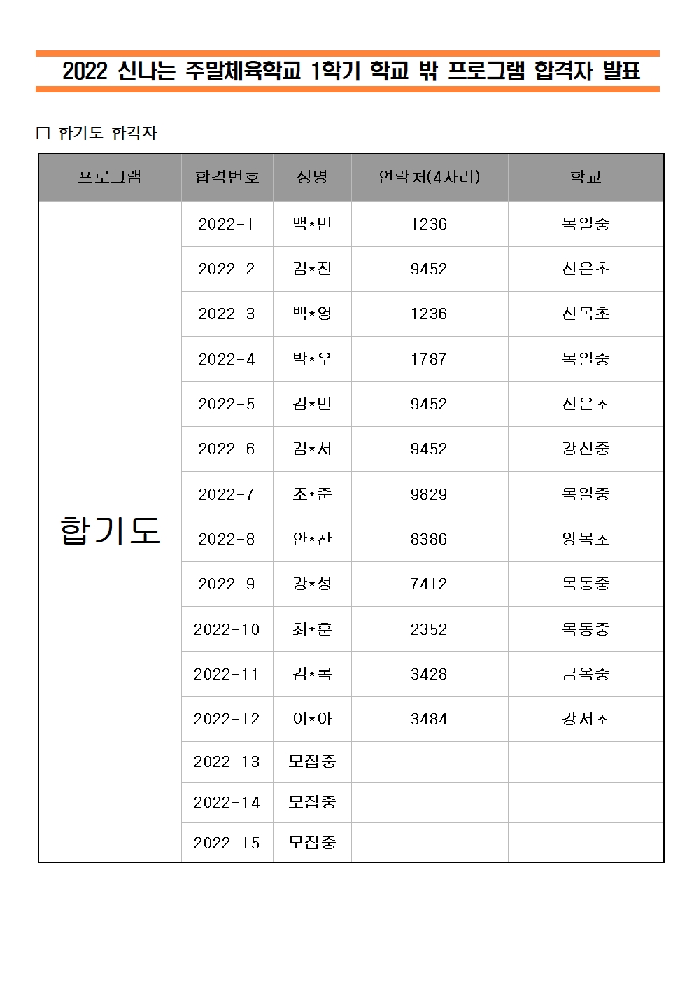 학교밖 최종합격자(1학기)001.jpg