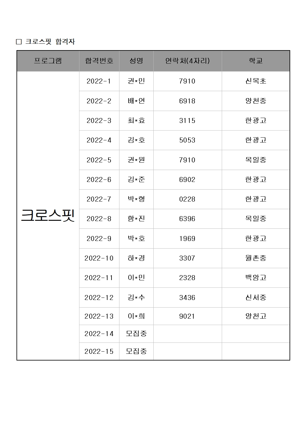 학교밖 최종합격자(1학기)002.jpg