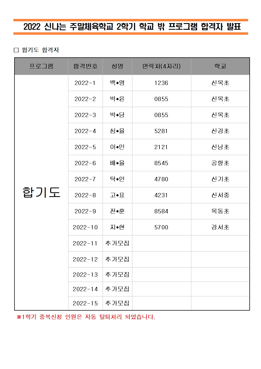 학교밖 최종합격자(2학기)게시용001.jpg