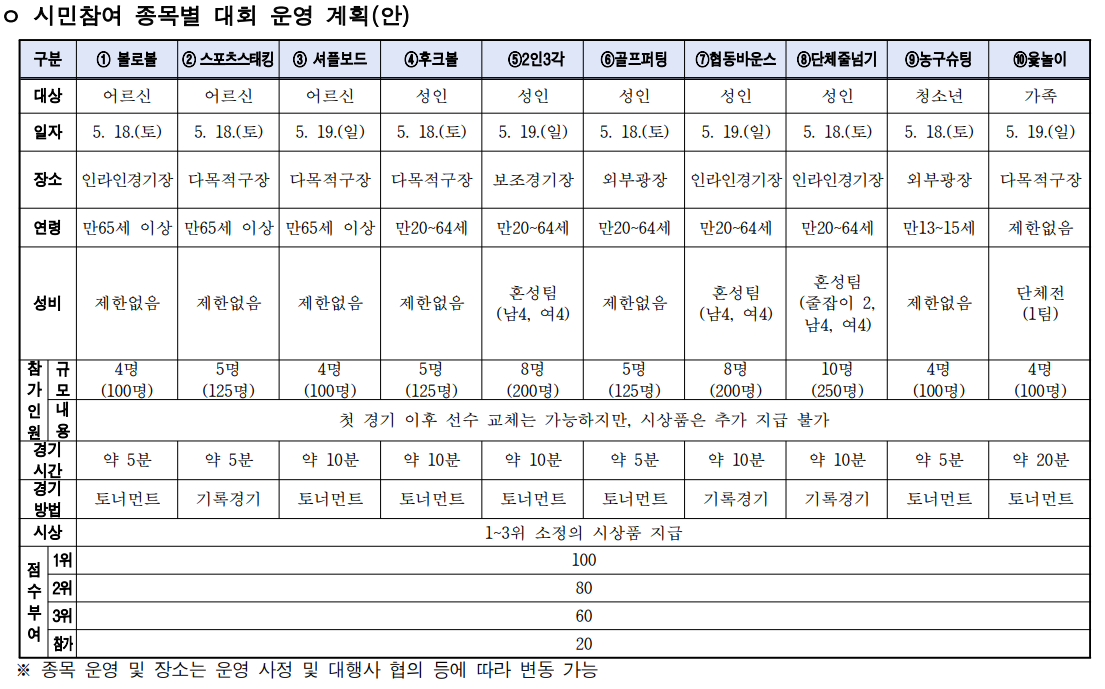 KakaoTalk_20240403_111401929.png