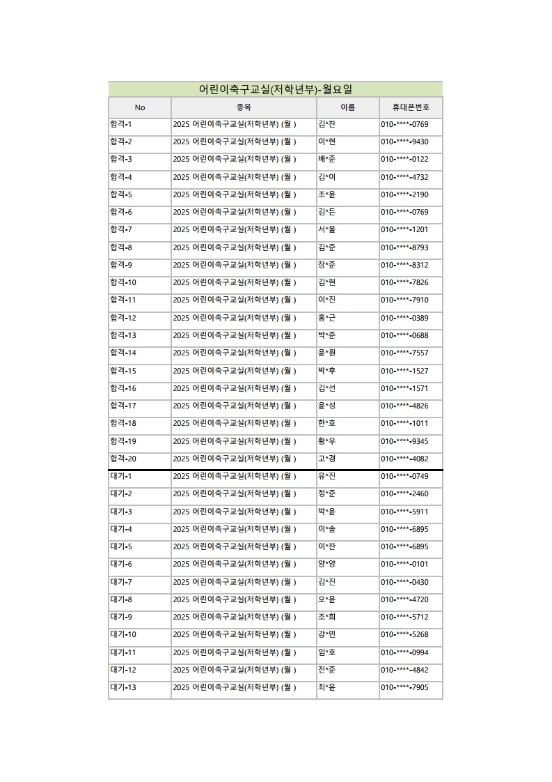 2025 어린이축구교실 합격자(대기) 명단.pdf_page_1.jpg