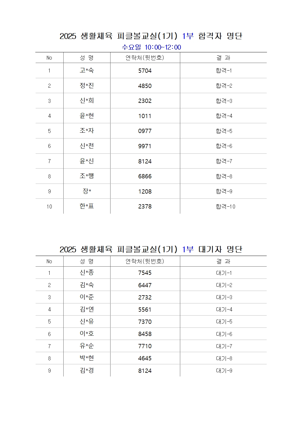 피클볼(1기) 1부 합격자(대기자) 명단001.jpg