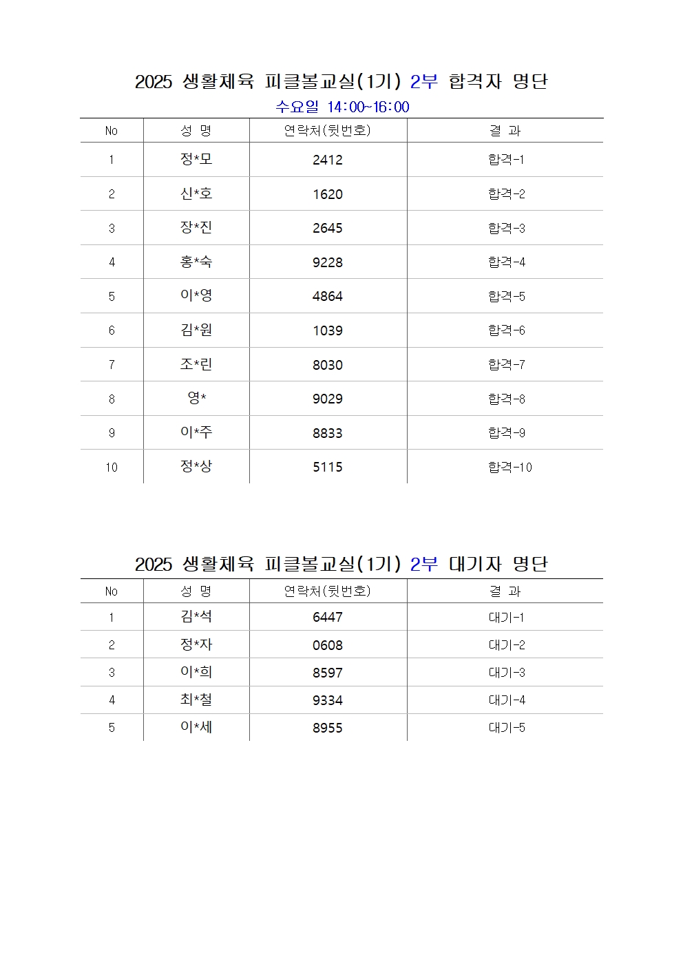 피클볼(1기) 2부 합격자(대기자) 명단001.jpg